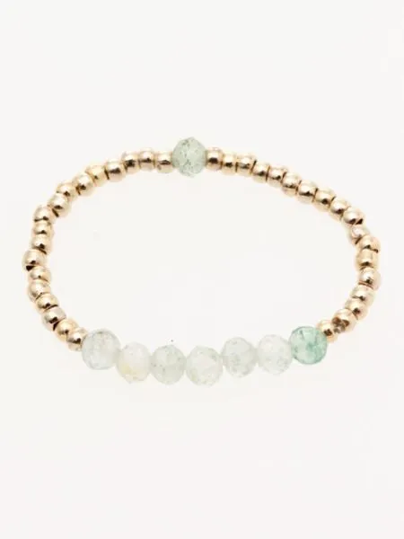 Beaded Gemstones Ring